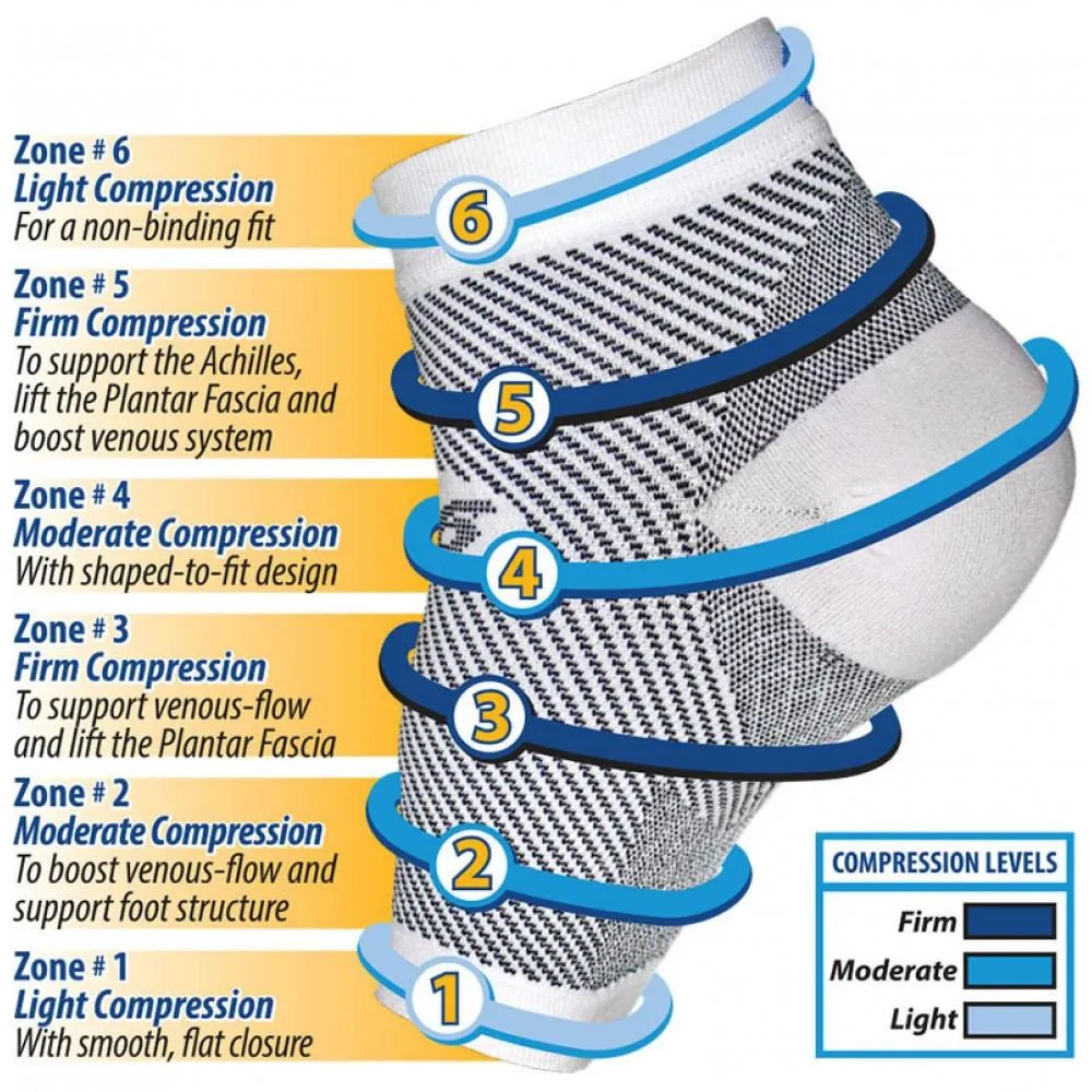 OS1st FS6 Plantar Fasciitis White Compression Foot Sleeves (Pair)
